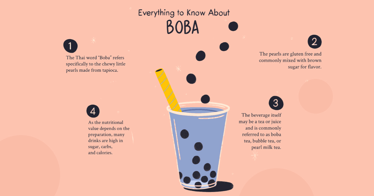 Bubble Tea Betty – A Lucrative Side Hustle Business You Can Start Today